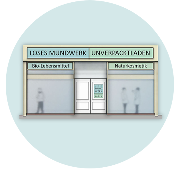 Loses Mundwerk Unverpacktladen Fassade